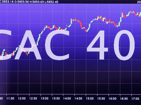 cac40 hermes|CAC 40 INDEX TODAY .